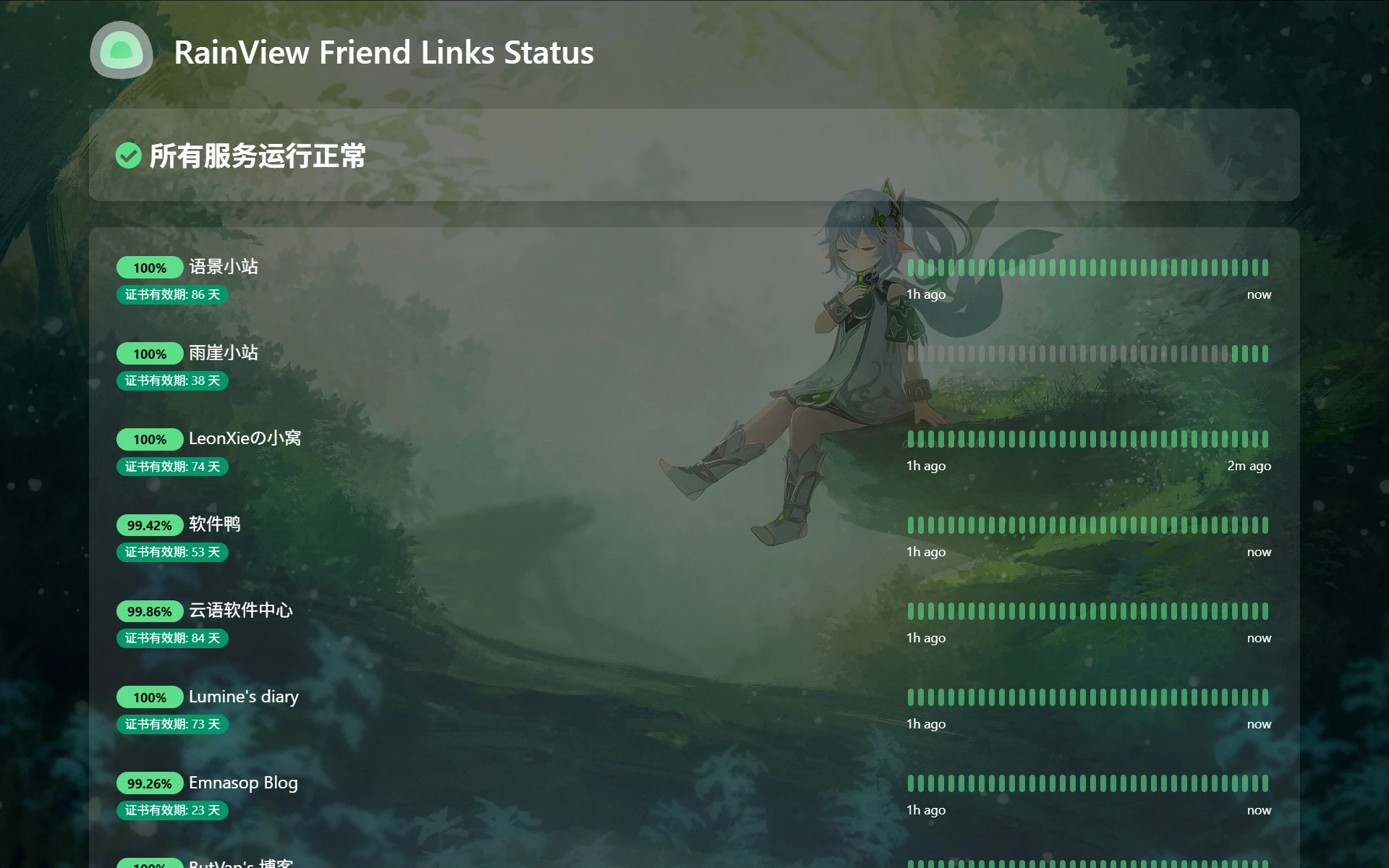 效果图